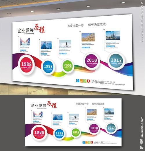 企业发展历程图片