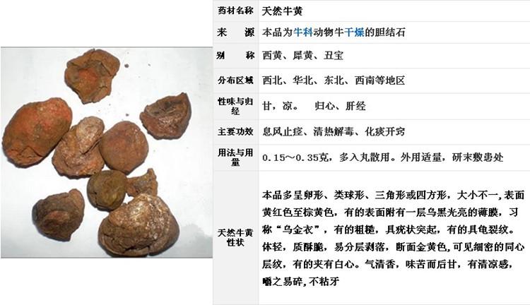 牛黄为牛科动物牛bos taurus domesticus gmelin 干燥的胆结石.