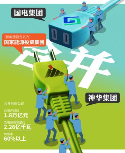 神华国电合并成立国家能投 "中国最大发电集团"创煤电重组先河