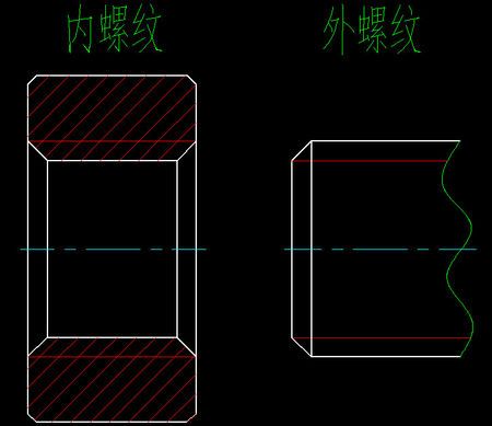 螺纹的倒角画法