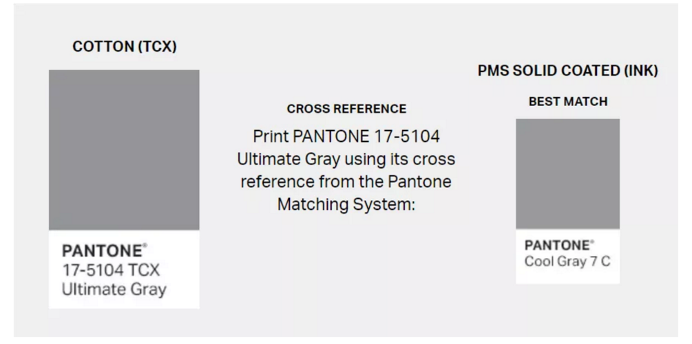 流行色当极致灰遇到亮丽黄2021潘通色这样玩