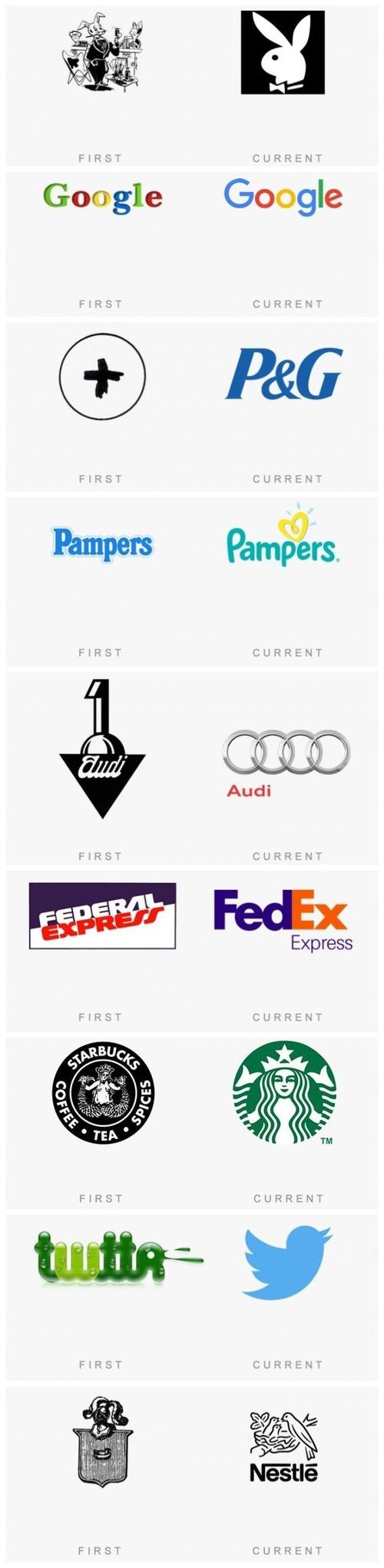 49个国际著名品牌logo的前世今生对比