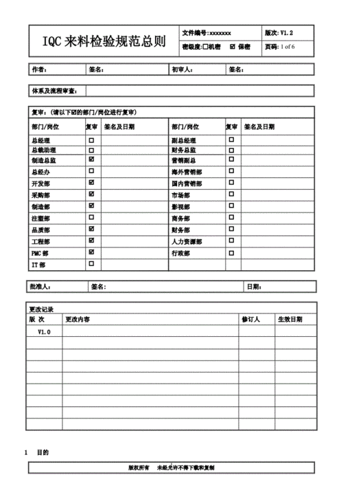 iqc来料检验规范.doc 6页