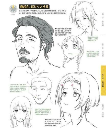 如何绘制动漫表情生动有趣?