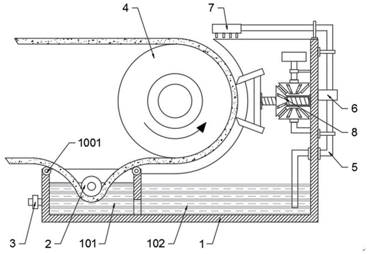涂布机的制作方法