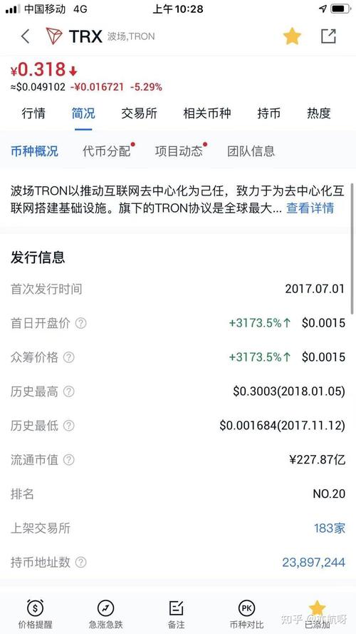 波场币是什么波场币如何操作