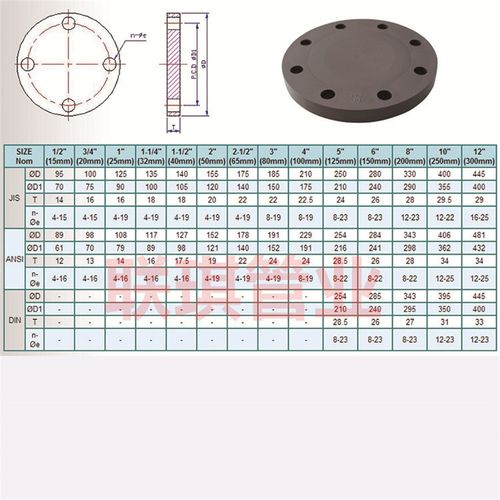 环琪pvc-u灰色给水排水管件 3寸内径90mm 盲片 upvc盲板法兰 dn80