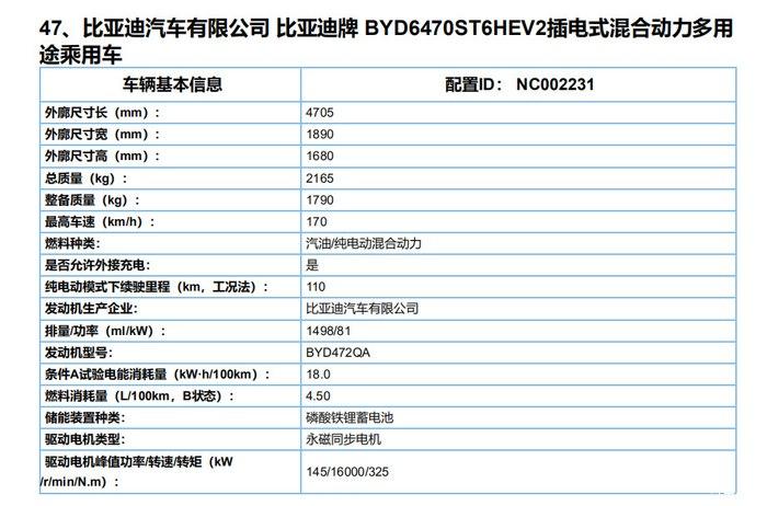 工信部比亚迪宋plus dmi和本田phev(皓影,crv) 参数价格对比
