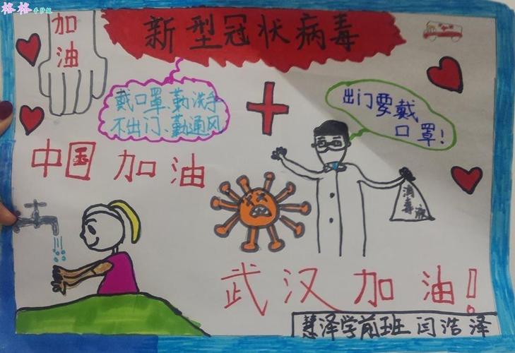 2020抗击疫情图片武汉肺炎加油手抄报图片大全