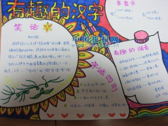 中国汉字手抄报大全