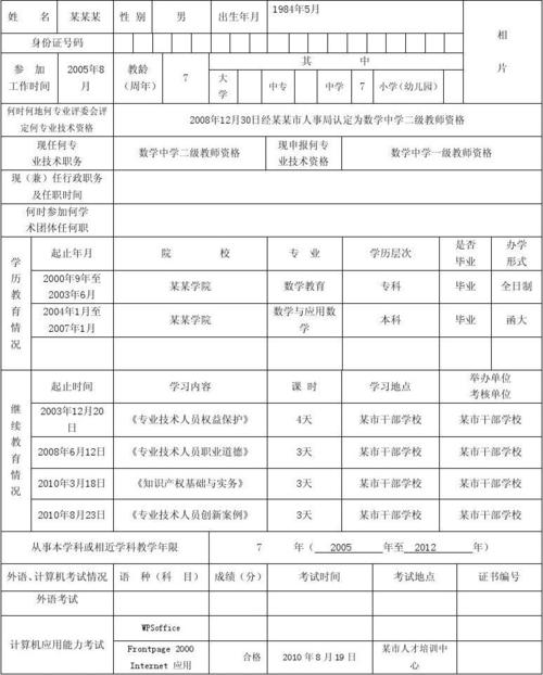 注:从参加工作前的毕业学校的学历填起,时间首尾要接上. - 1