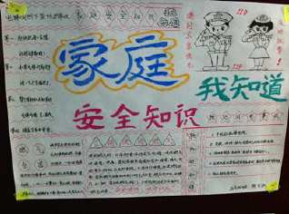 安全在我家中手抄报 安全在心中手抄报