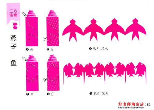 【剪纸作品1】好老师整理:儿童经典剪纸200例(上)