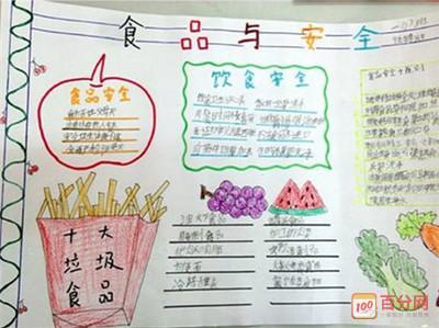简单好看的食品安全手抄报
