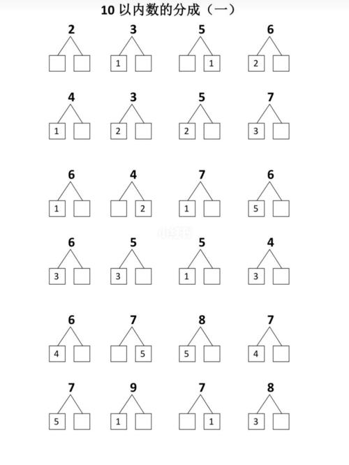 幼升小10以内的分成_教育_小学教育