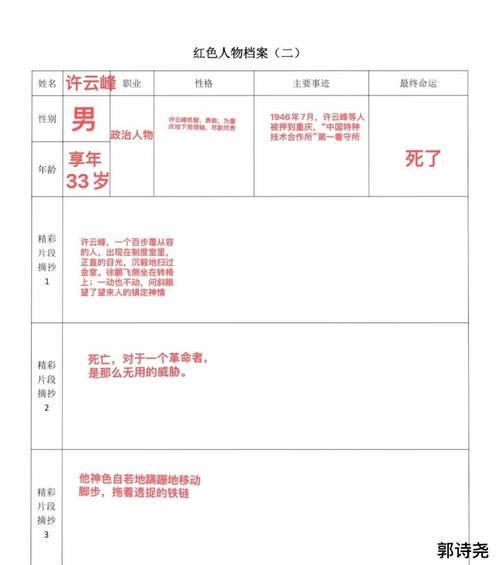 《红岩》人物分析 3班优秀作业