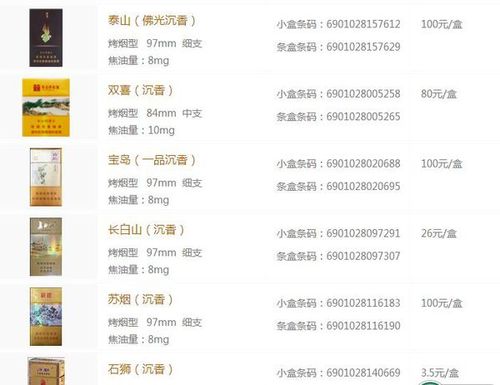 沉香烟价格表和图片 这款福道沉香烟是由澳门金福