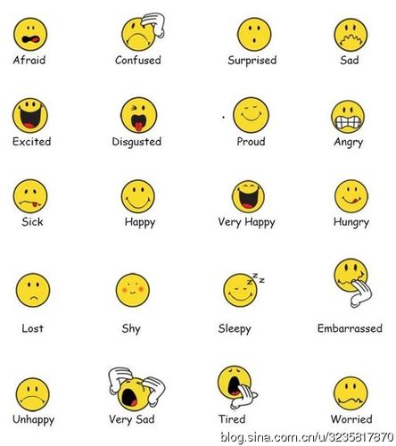 以下内容已过滤百度推广 表情 百度翻译|百度词典 qq表情这个"表情"用