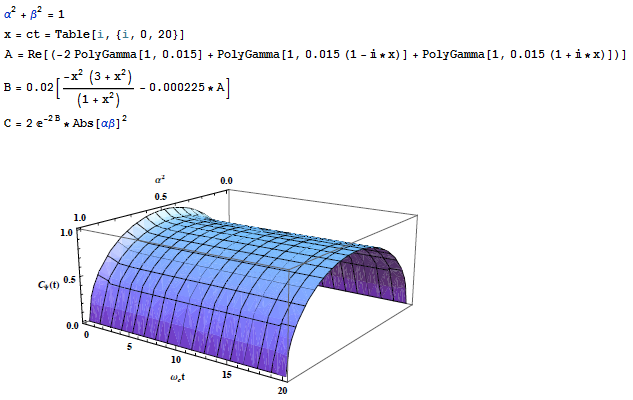 求助mathematica的3d作图