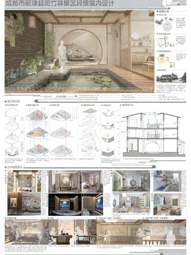 可接环艺/景观课程,毕业设计_设计_环艺展板_教育_大学教育_学科教育