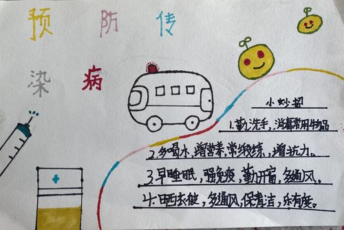 英才中学预防传染病主题绘画作品展