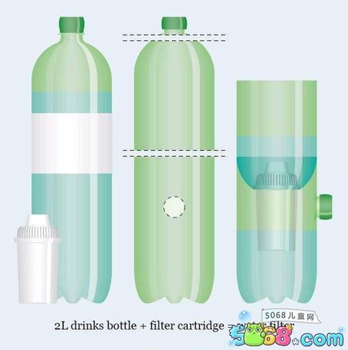 教大家怎么利用饮料瓶制作自来水过滤器