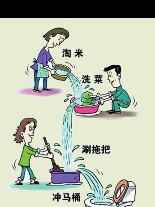 衡水市第二幼儿园 环保教育:节约用水