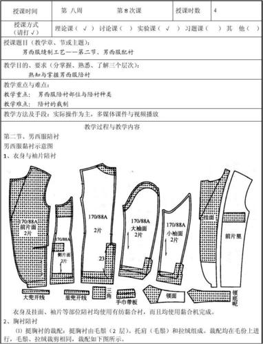 11男西服缝制工艺