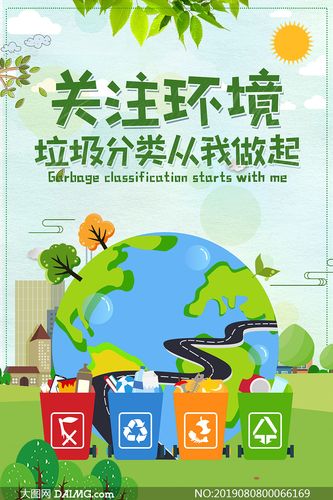 关注环境垃圾分类海报psd素材