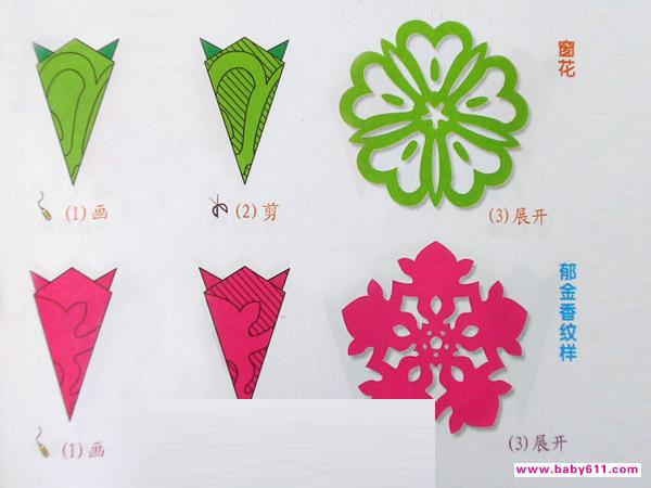 郁金香纹样〔剪纸方法:五角折剪〕 - 儿童剪纸