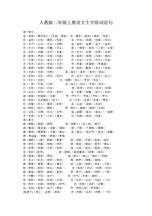 人教版二年级上册语文生字组词造句.doc