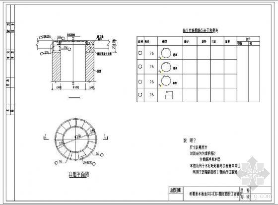 砖砌污水井标准图集_砖砌平拱过梁_砖砌卫生间_阳台砖砌洗衣池