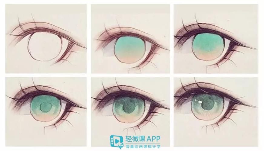 板绘怎么画动漫人物的眼睛