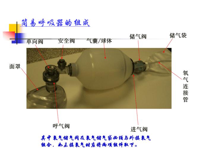 简易呼吸器的检测方法
