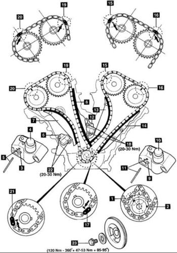 0的链条怎么对,求图解