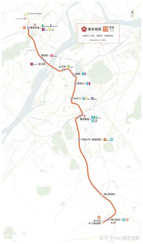 规划中的 南京地铁18号线