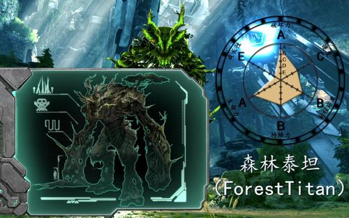 方舟生存进化-灭绝. 单守红色空投的森林泰坦