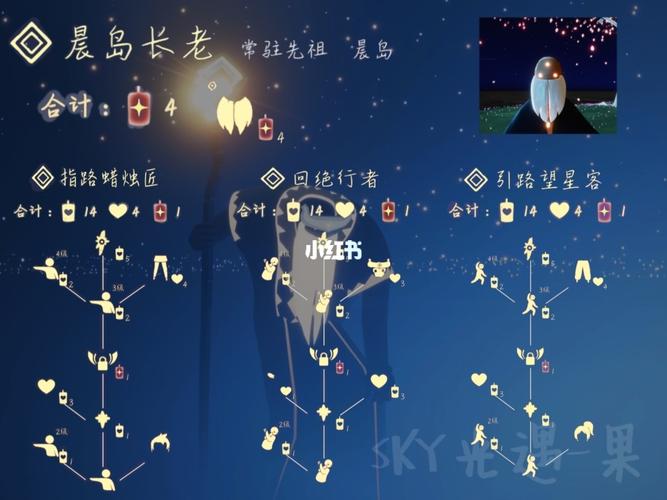 光遇|晨岛先祖兑换图_光遇_发型_游戏_手机游戏