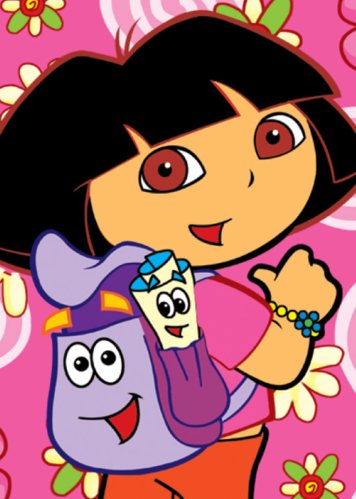 《爱探险的朵拉》中朵拉是谁?