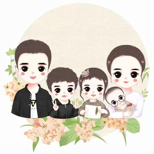 漫画头像,一家三口,四口,五口头像设计,有你喜欢的吗?