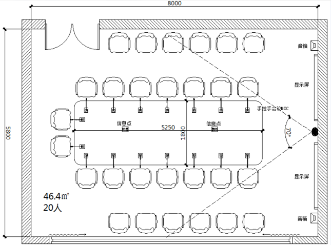 当前位置>首页>企业动态>中型会议室视频会议解决方案> 布局参考下图
