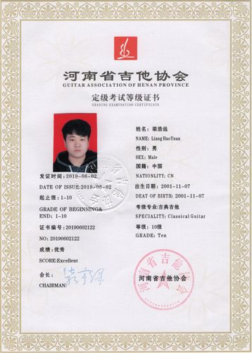 河南省吉他协会考级证书