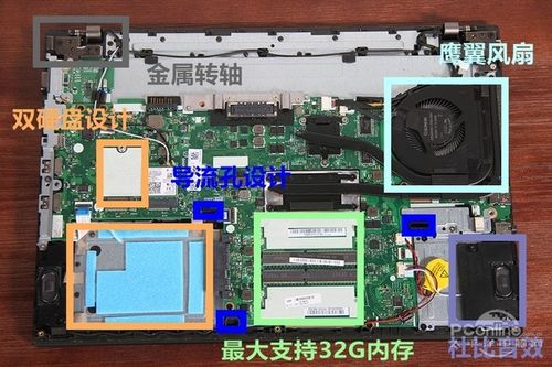 看thinkpad l470表现如何