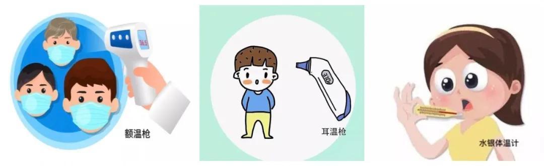 目前,市面上常见的测温仪有额温枪,耳温枪,水银体温计,究竟哪一个更好