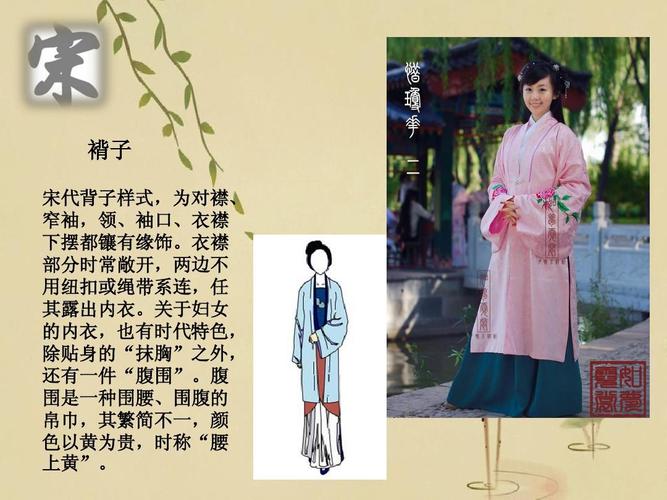 唐宋服饰简介及对比ppt