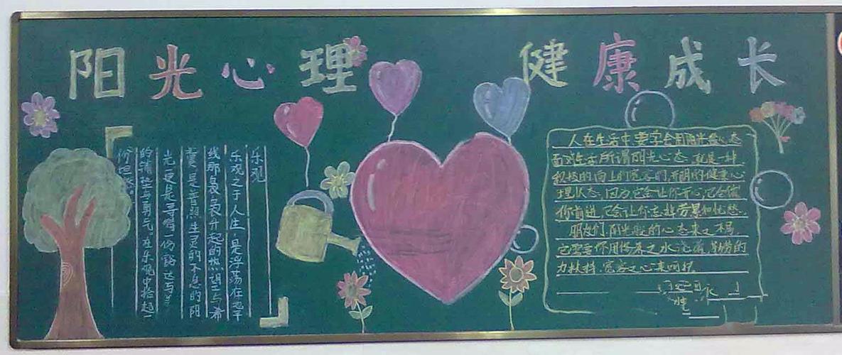 心理健康主题黑板报图片