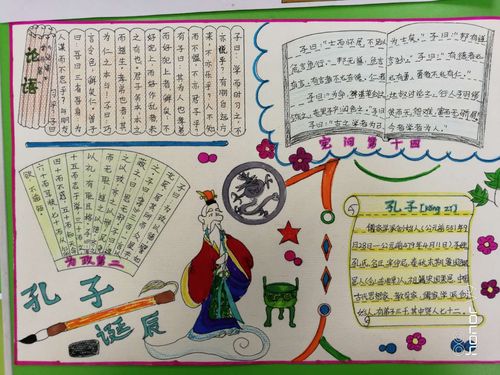 "纪念孔子诞辰诵读经典诗文"甘州区马神庙街小学举办学生手抄报比赛