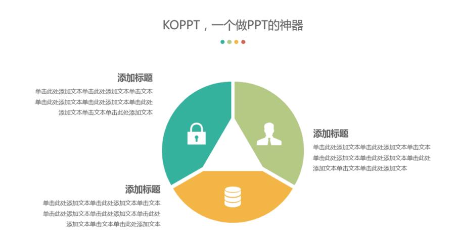 如何用ppt做出精美的商务范逻辑图表?