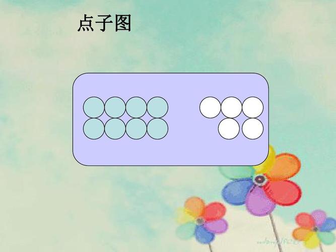 2016-2017年新人教版一年级数学8,7,6加几 (2)ppt