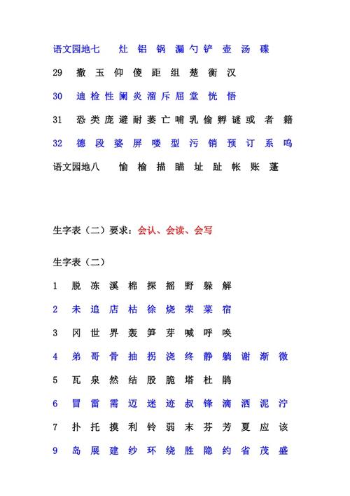人教版二年级语文下册生字表一和表二
